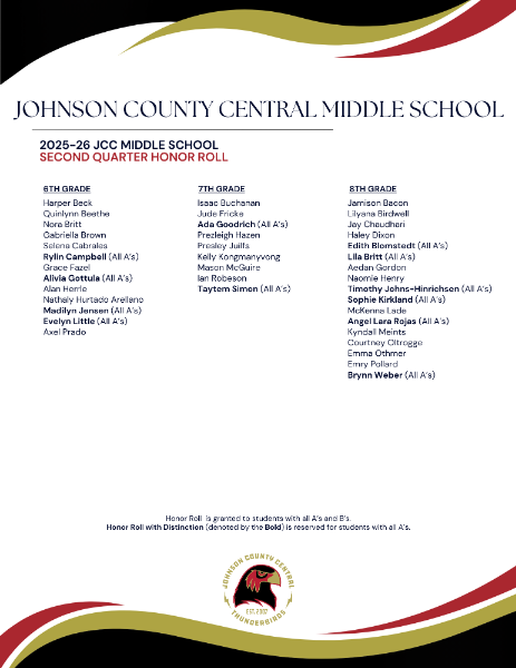 JCC MS Honor Roll - 2nd Quarter - 2025-26